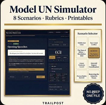 Model UN Simulation cover