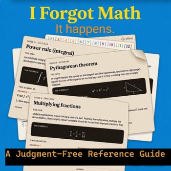 Math Reference Sheet cover